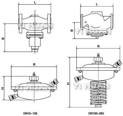 自(zì)力式流量調(diao)節閥結構